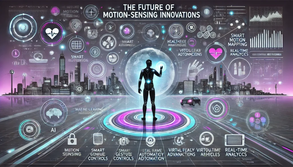 The Future of Motion-Sensing Innovations
